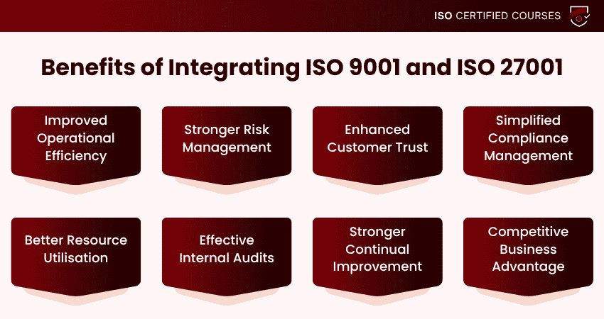 Benefits of Using ISO 9001 and ISO 27001