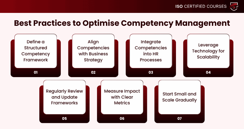 Best Practices to Optimise Competency Management
