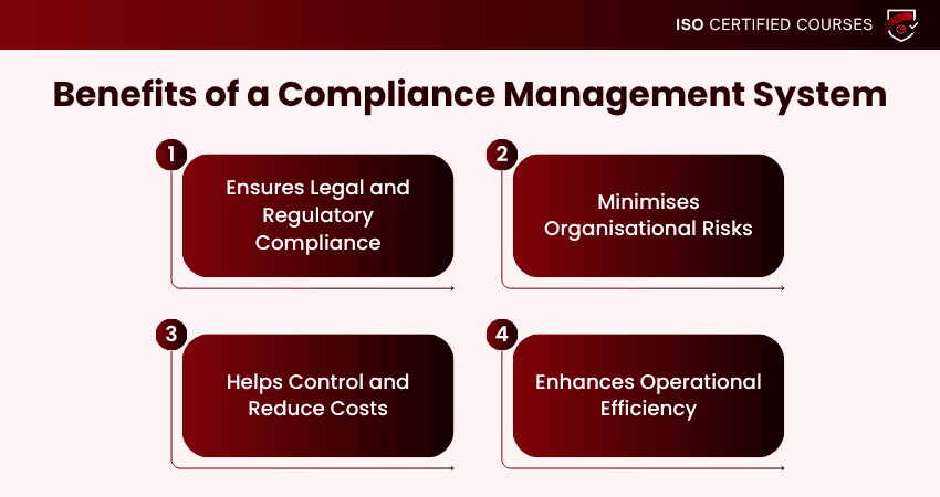 Benefits of a Compliance Management System